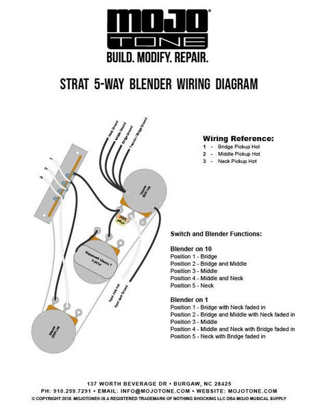 Pre-Wired Strat Blender Guitar Wiring Harness